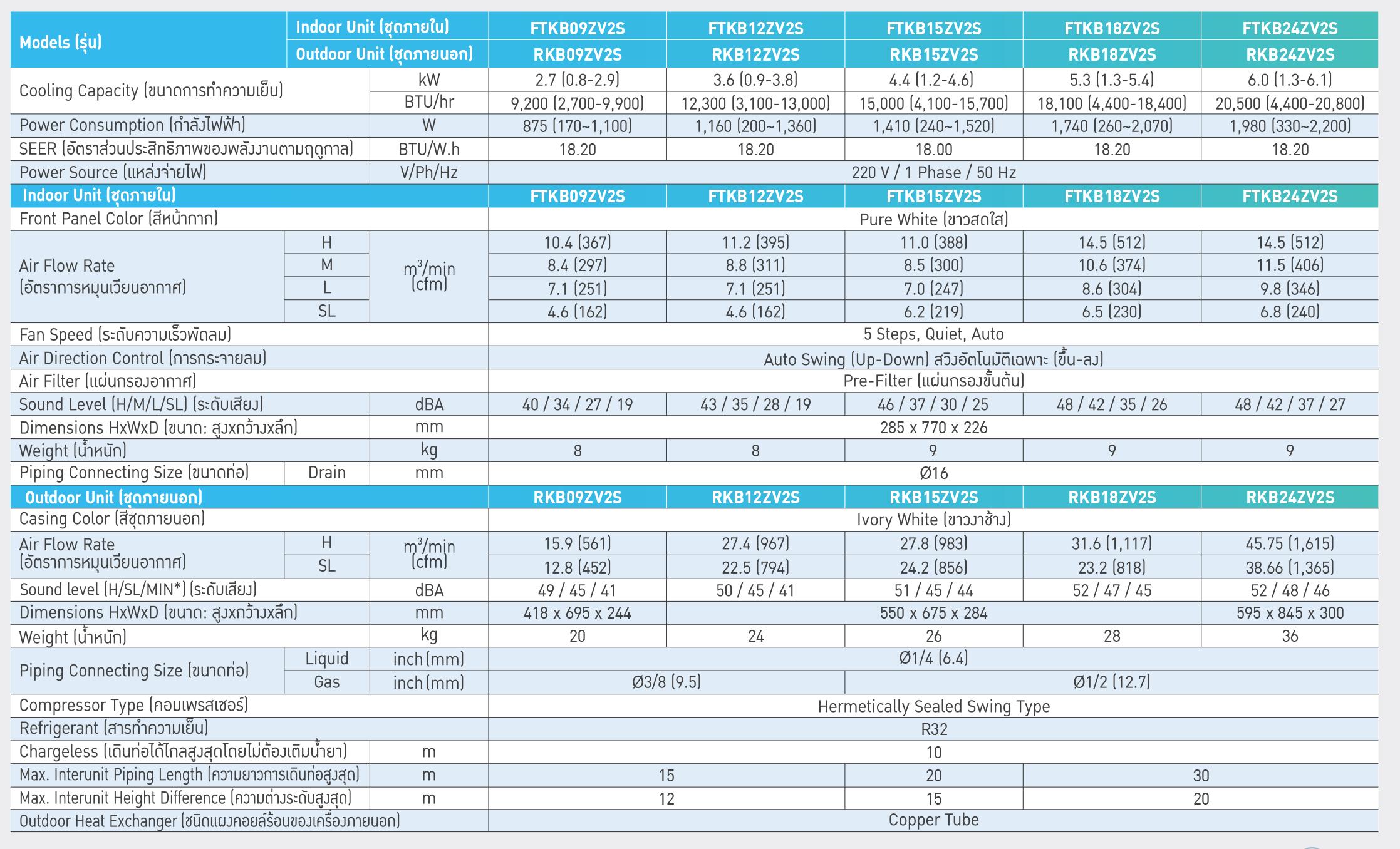 ./MAX Inverter Sabai Series-01.png